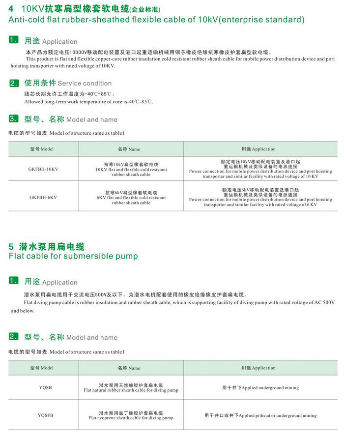 GKFB-6/10KV CEFBG YQSB低壓、控制、潛水泵及10kv抗寒、港口用扁型橡套軟電纜