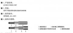 AFB、AFBP型耐高溫薄膜安裝線