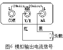 VD3000A多功能熱工校驗儀