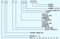 KC、KX熱電偶用補償導(dǎo)線、補償電纜