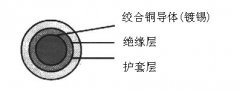 JE（JFE）90℃的電機(jī)繞組引接線